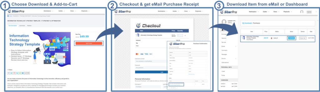siberpro download purchase process 1